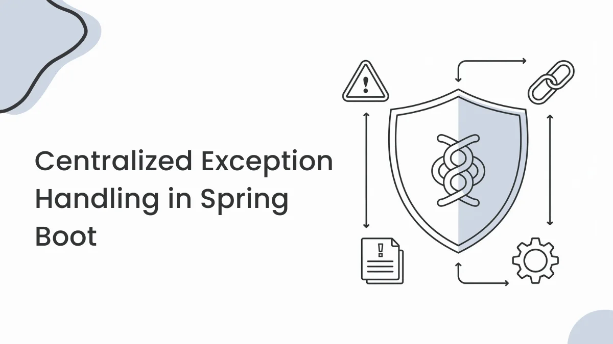 Centralized Exception Handling in Spring Boot